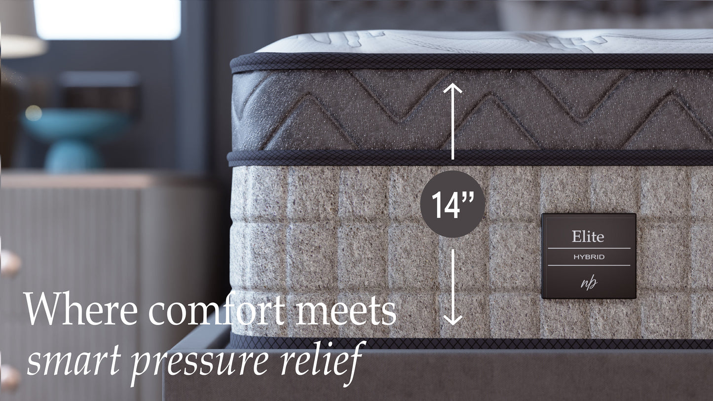 Nubba Deluxe 10, 12 & 14 - Inch Hybrid Mattress - Direct From Factory