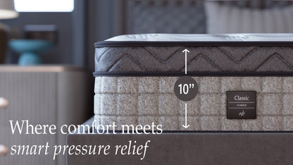 Nubba Deluxe 10, 12 & 14 - Inch Hybrid Mattress - Direct From Factory