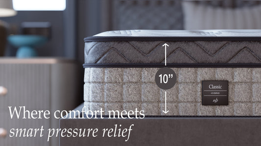 Nubba Deluxe 10, 12 & 14 - Inch Hybrid Mattress - Direct From Factory